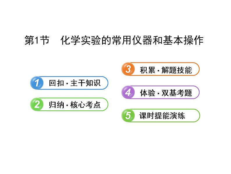 高三化学一轮复习精品课件-10.1_化学实验的常用仪器和基本操作01