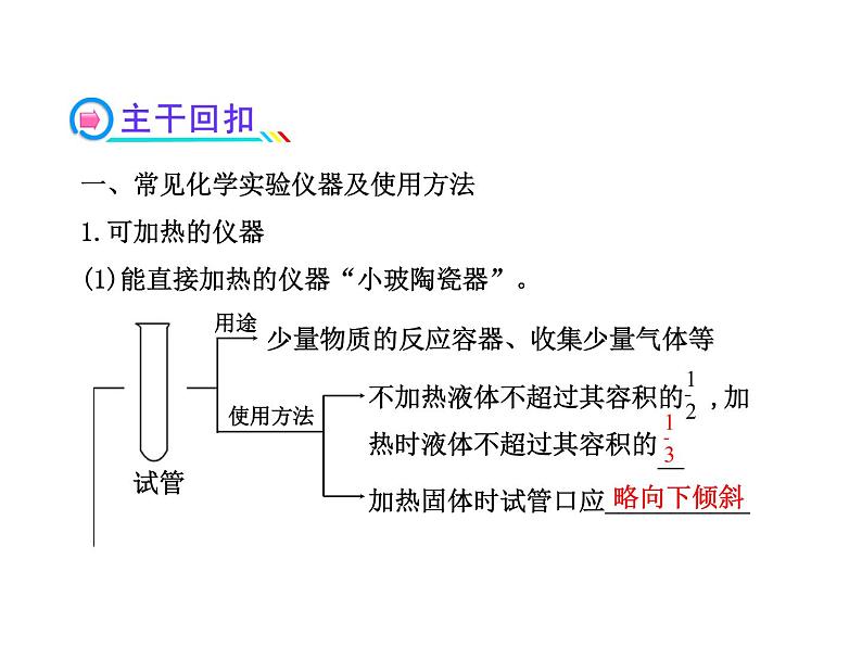 高三化学一轮复习精品课件-10.1_化学实验的常用仪器和基本操作03