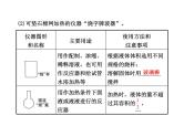 高三化学一轮复习精品课件-10.1_化学实验的常用仪器和基本操作