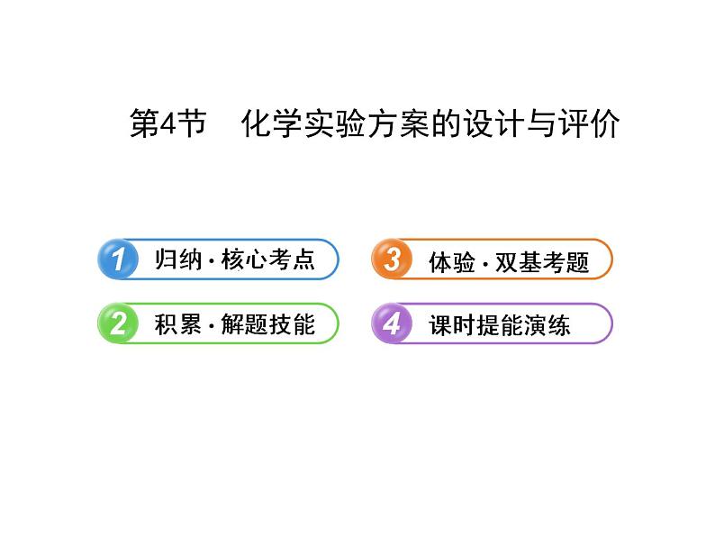 高三化学一轮复习精品课件-10.4化学实验方案的设计与评价01