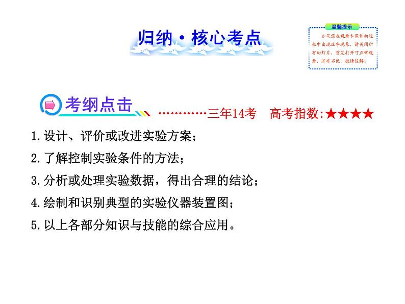 高三化学一轮复习精品课件-10.4化学实验方案的设计与评价02