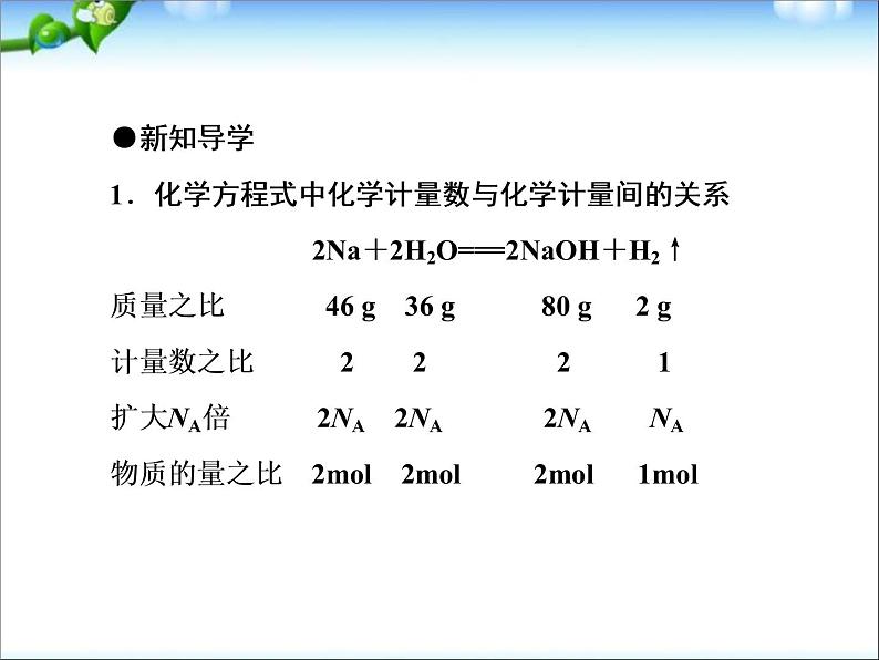 高考化学总复习重点精品课件：_物质的量在化学方程式计算中的应用_91张04