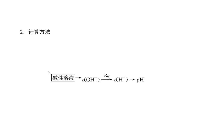 高中化学人教版选修四（课件）第三章 水溶液中的离子平衡 第2节《水的电离和溶液的酸碱性》-2-204