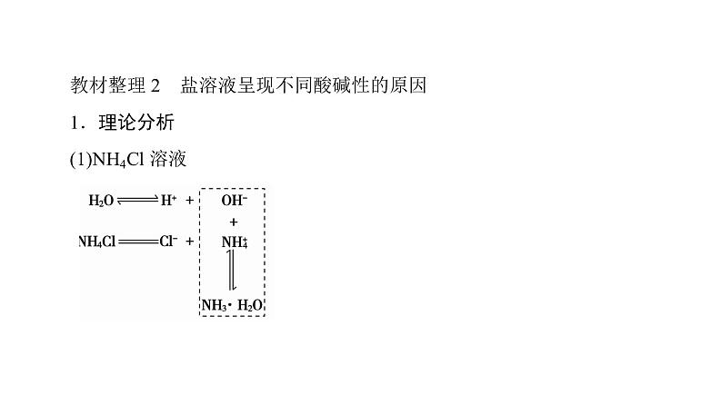 高中化学人教版选修四（课件）第三章 水溶液中的离子平衡 第3节-3-105