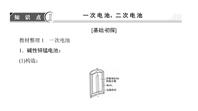高中化学人教版选修四（课件）第四章 电化学基础 第2节《化学电源》03