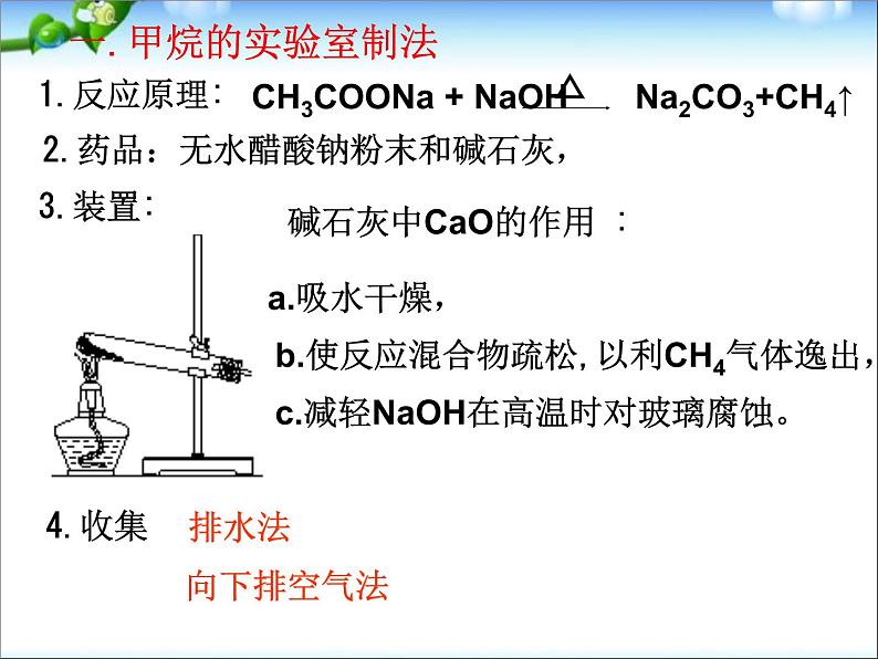 高三化学专题复习课件：有机物的制备02