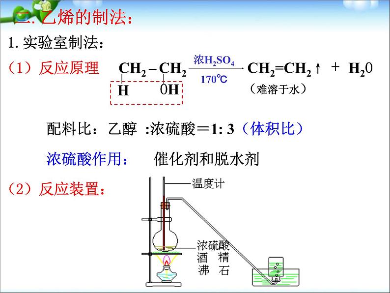 高三化学专题复习课件：有机物的制备06