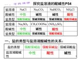 高中化学选修4课件--14盐类的水解