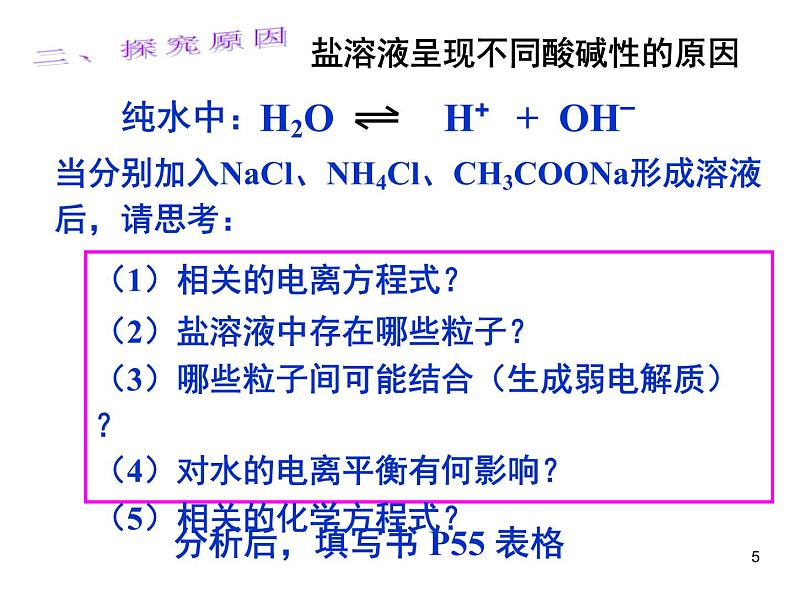 高中化学选修4课件--14盐类的水解第5页