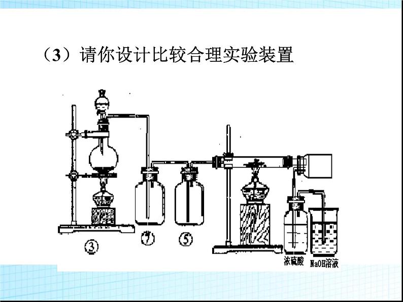 高中化学实验高考总复习必备课件第7页