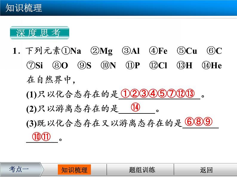 高考化学大一轮复习配套课件质的分类与转化++物质的分散系(共123张PPT)第7页