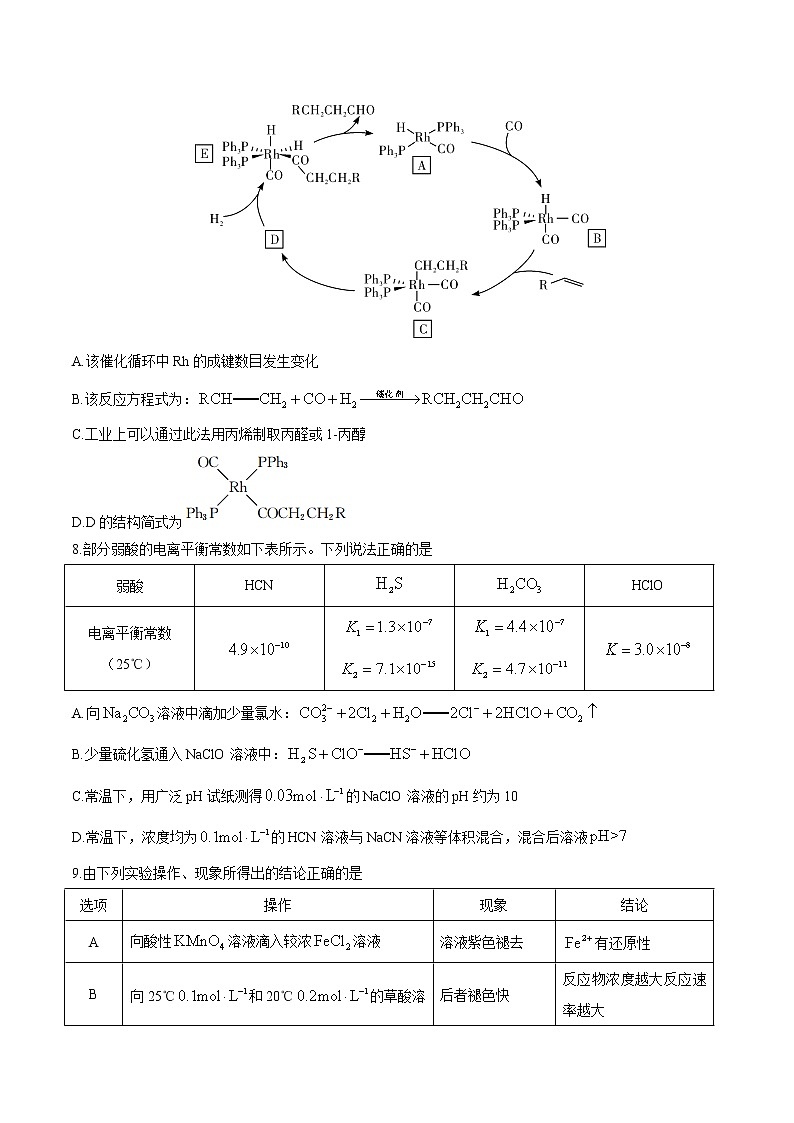 湖南六校2021届高三4月化学联考测试(含解析)03