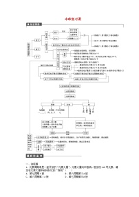 高中人教版 (新课标)第一章  物质结构 元素周期律综合与测试同步达标检测题