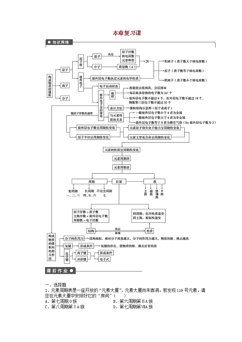 高中化学 第一章 本章复习课课后作业 新人教版必修2第1页