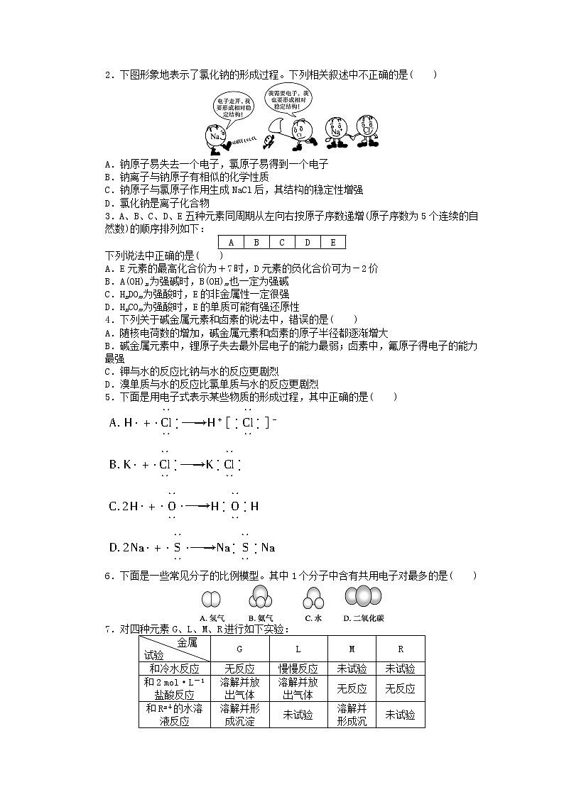 高中化学 第一章 本章复习课课后作业 新人教版必修2第2页