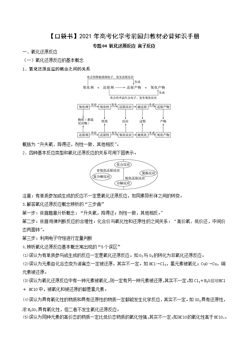 专题04 氧化还原反应 离子反应-【口袋书】2021年高考化学考前回归教材必背知识手册01