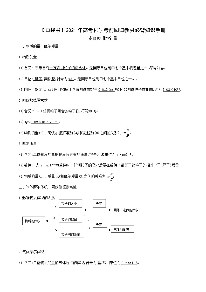 专题03 化学计量-【口袋书】2021年高考化学考前回归教材必背知识手册01