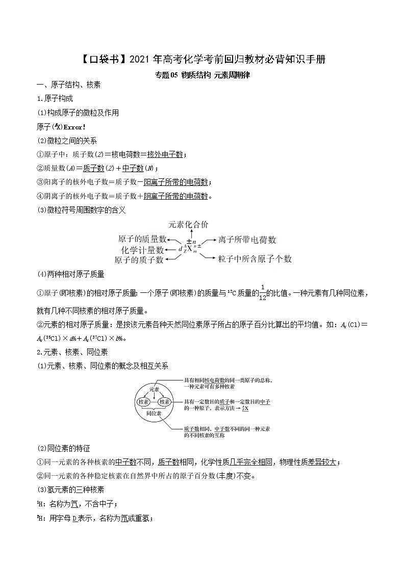 专题05 物质结构 元素周期律-【口袋书】2021年高考化学考前回归教材必背知识手册01