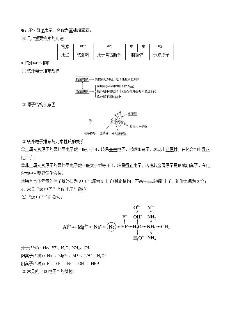 专题05 物质结构 元素周期律-【口袋书】2021年高考化学考前回归教材必背知识手册02