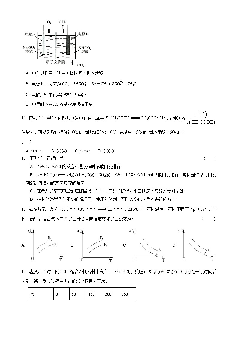 江苏省徐州市新沂市第一中学2020-2021学年下学期高二第一次模块测试化学试卷（Word版，含答案）03