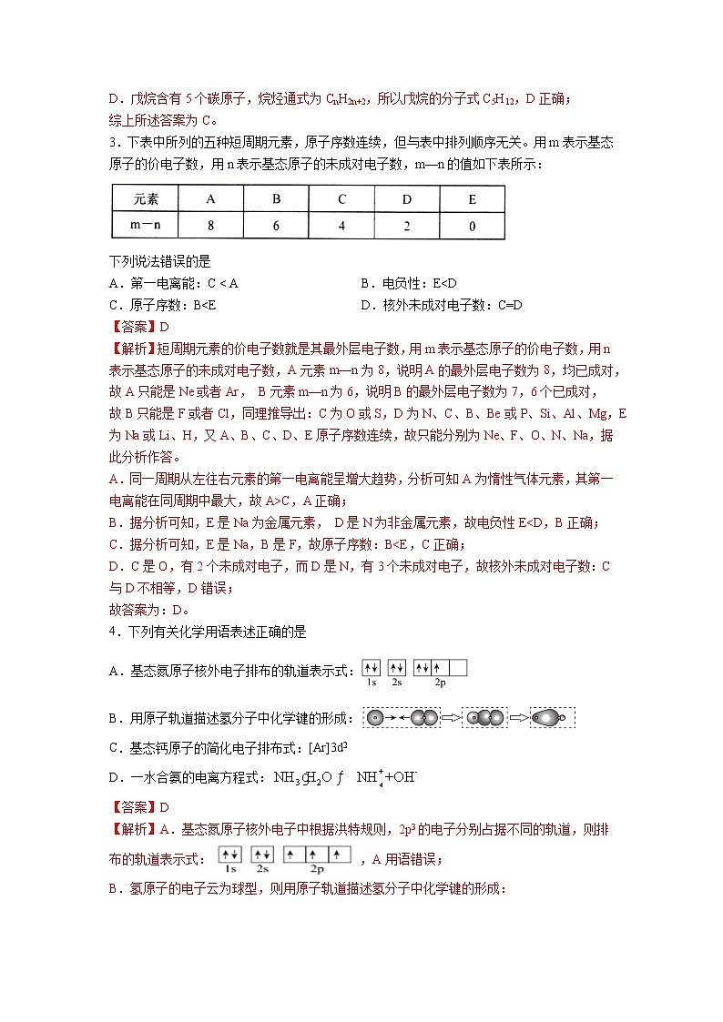 【辽宁新高考】2021年高三化学全真模拟卷04（解析版）第2页