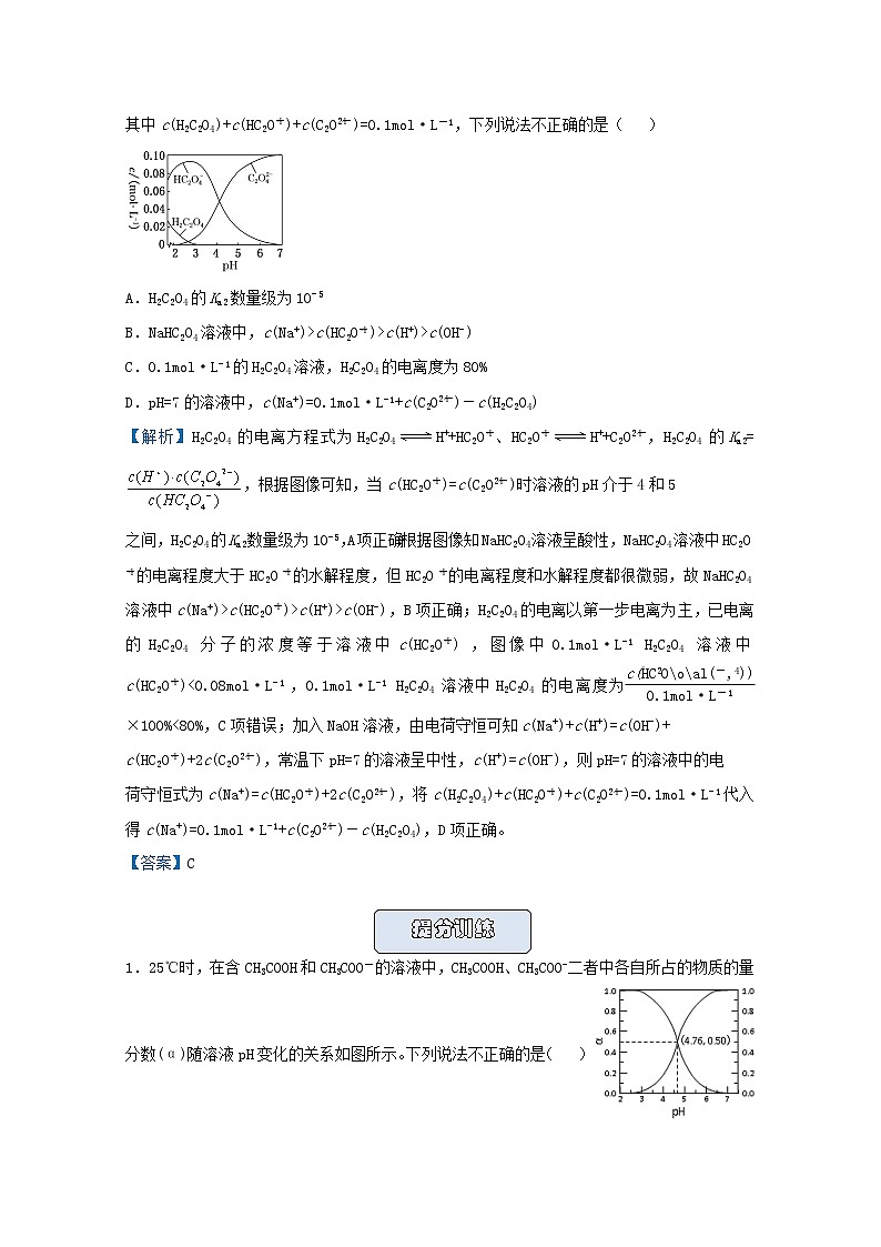 统考版2021届高考化学二轮复习备考提升指导与精练16溶液X型分布曲线类型及解题策略含解析02