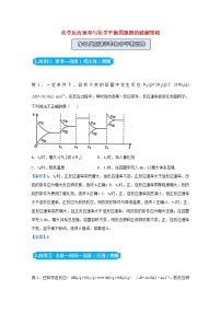 统考版2021届高考化学二轮复习备考提升指导与精练10化学反应速率与化学平衡图象题的破解策略含解析