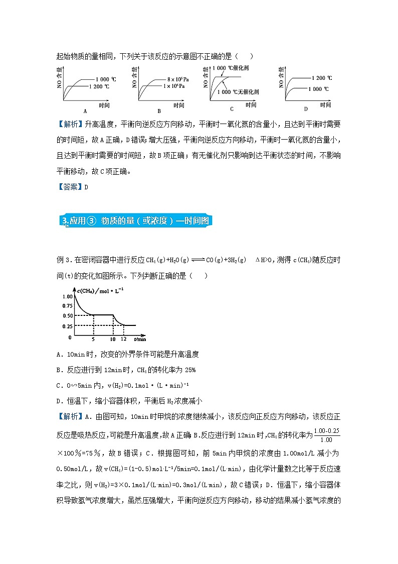 统考版2021届高考化学二轮复习备考提升指导与精练10化学反应速率与化学平衡图象题的破解策略含解析02