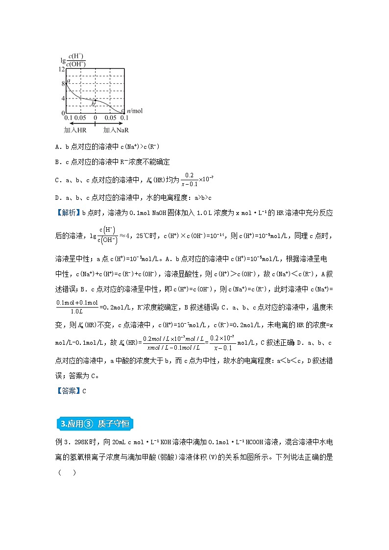 统考版2021届高考化学二轮复习备考提升指导与精练15电解质溶液中离子浓度的关系含解析02