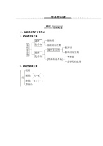 化学选择性必修3第一章 有机化合物的结构特点与研究方法本章综合与测试学案及答案