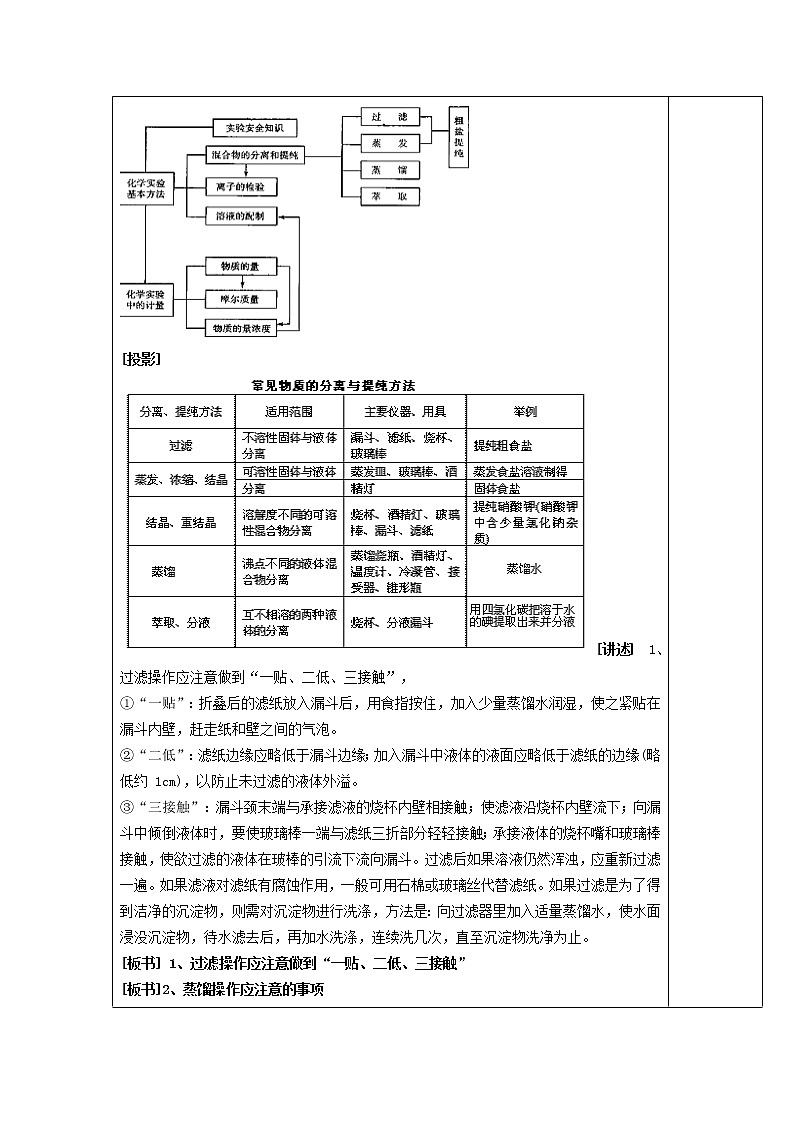 高中化学 第一章 从实验学化学教案 新人教版必修103