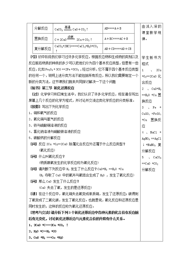 高中化学 2.3氧化还原反应（1）教案 新人教版必修102