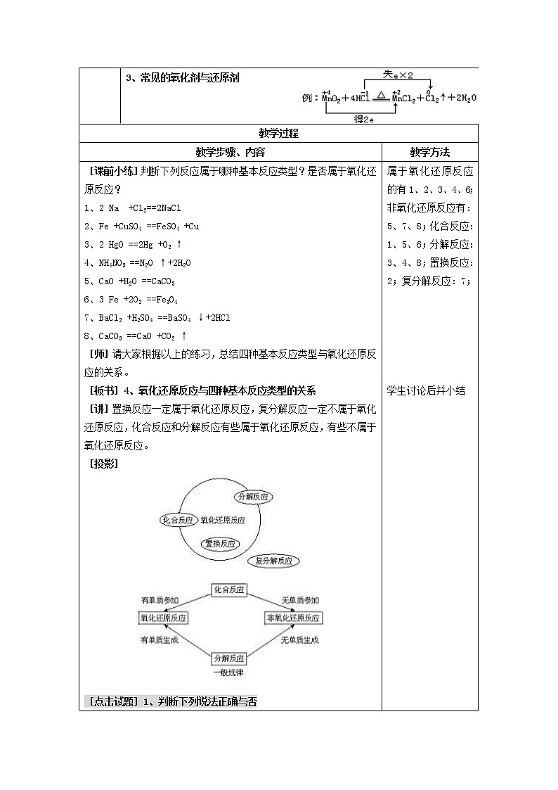 高中化学 2.3氧化还原反应（2）教案 新人教版必修1第2页