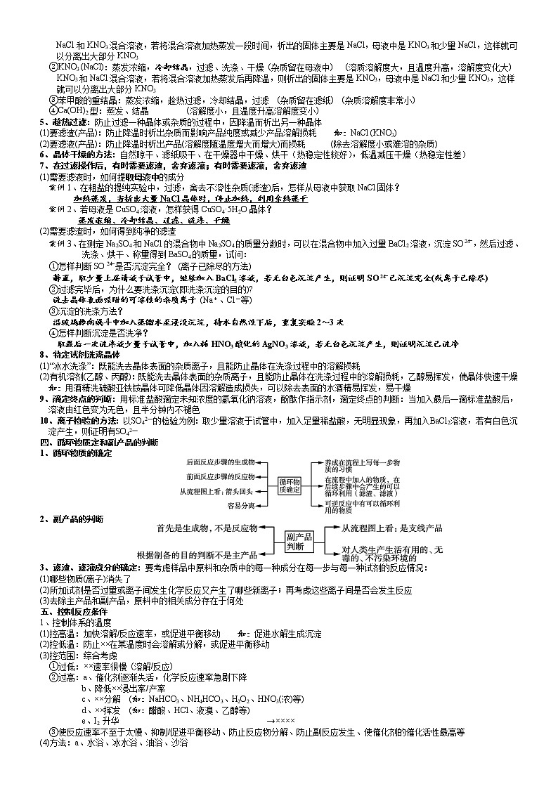 突破01 无机综合及工艺流程讲义-备战2021年高考化学《工艺流程》专题突破系列02