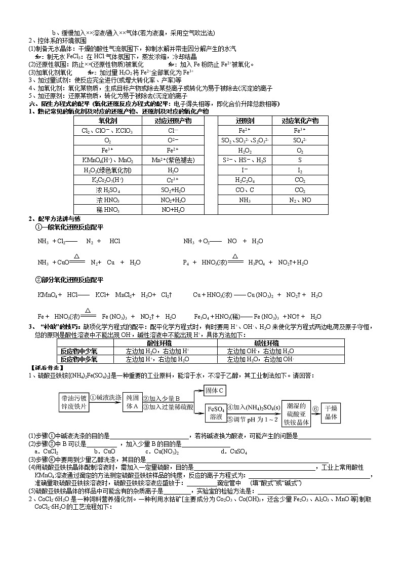 突破01 无机综合及工艺流程讲义-备战2021年高考化学《工艺流程》专题突破系列03