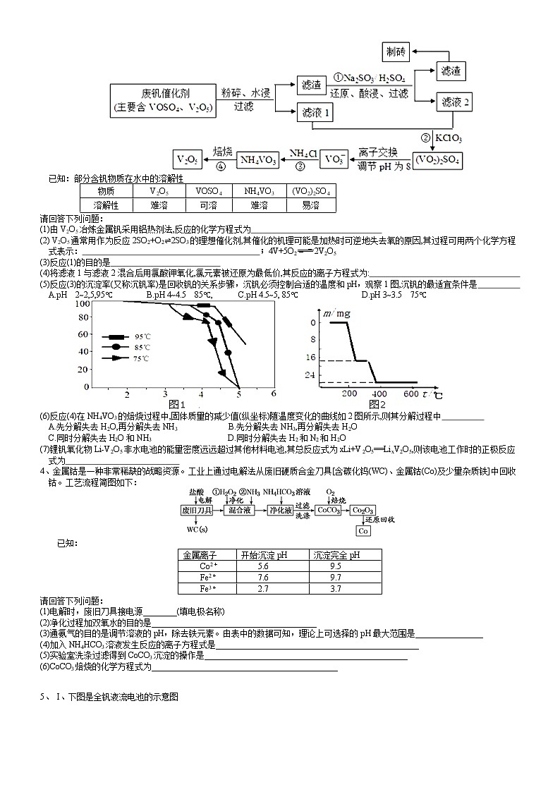 突破02 控制溶液的pH值-备战2021年高考化学《工艺流程》专题突破系列02