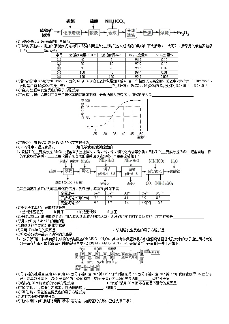 突破04 控制体系的温度-备战2021年高考化学《工艺流程》专题突破系列02