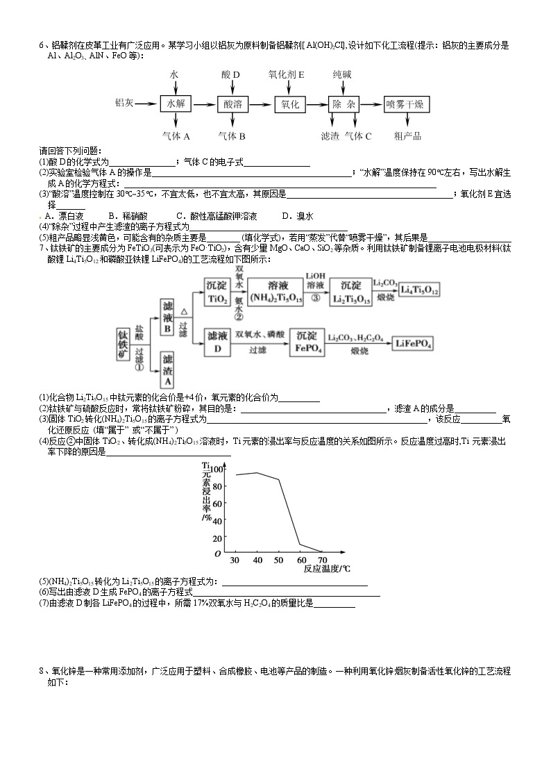 突破04 控制体系的温度-备战2021年高考化学《工艺流程》专题突破系列03