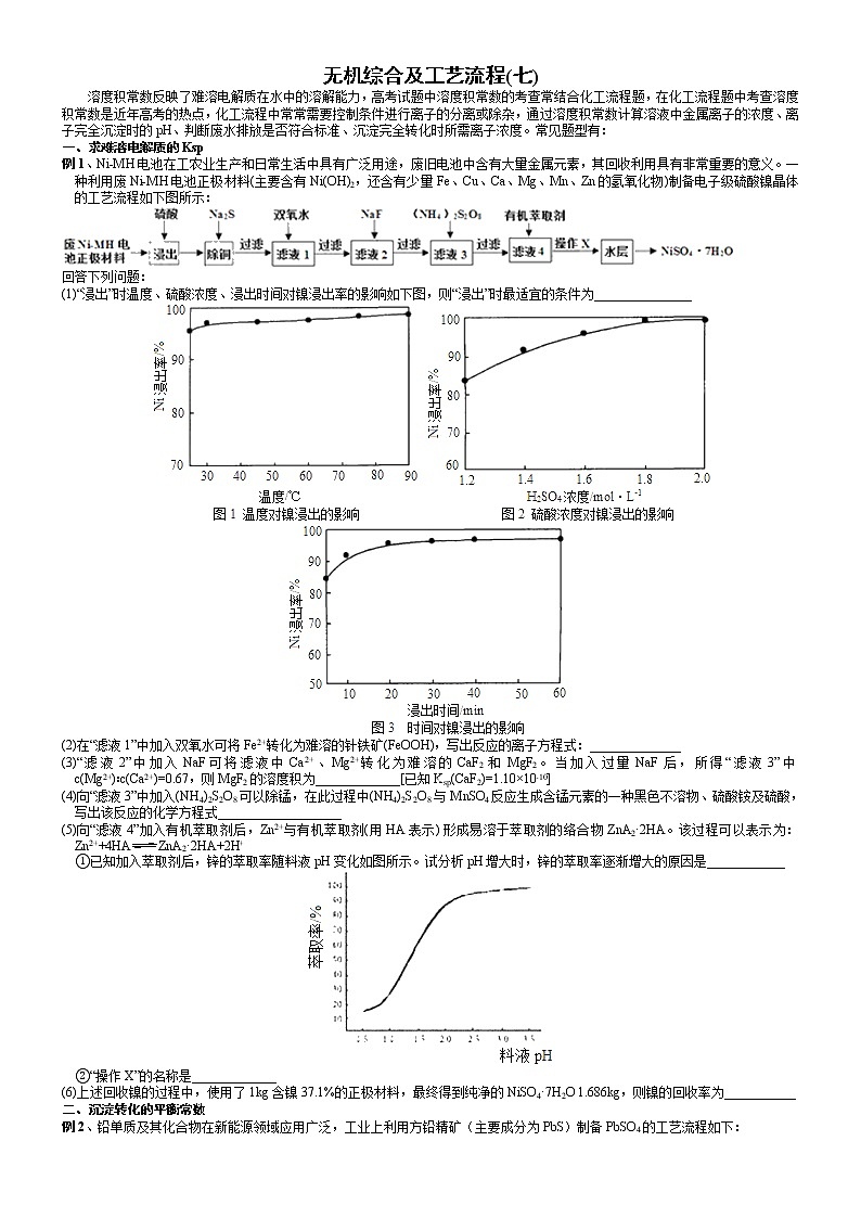 突破07 溶度积常数(Ksp)的应用-备战2021年高考化学《工艺流程》专题突破系列01