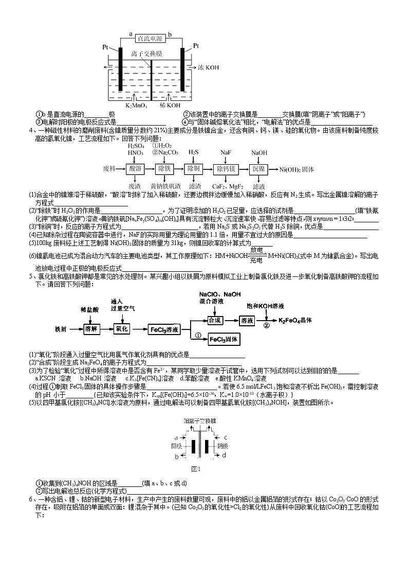 突破05 无机综合及工艺流程流程评价-备战2021年高考化学《工艺流程》专题突破系列02