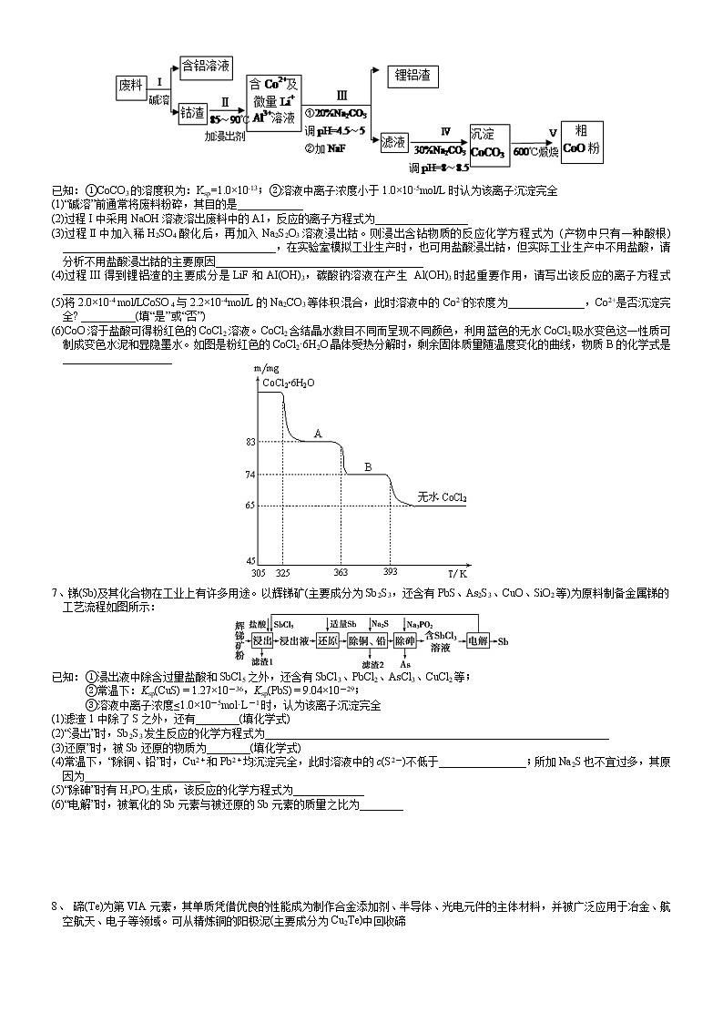 突破05 无机综合及工艺流程流程评价-备战2021年高考化学《工艺流程》专题突破系列03
