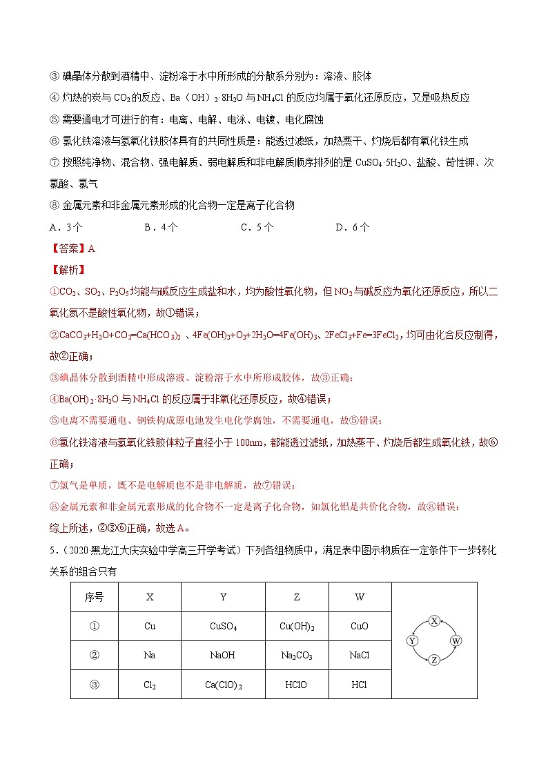 2021高中化学专题练习  考点01 物质的分类和性质 化学用语(解析版)03
