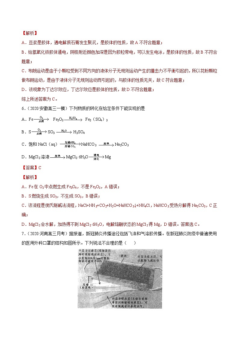 2021高中化学专题练习  考点01 物质的分类和性质 化学用语(解析版)03