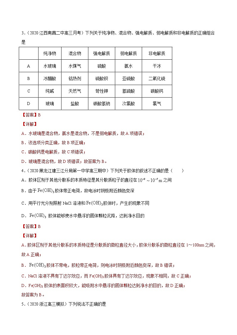 2021高中化学专题练习  考点01 物质的分类和性质 化学用语(解析版)02