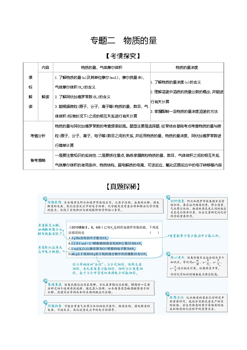 2021高考化学专题讲解   专题二　物质的量（试题部分）01