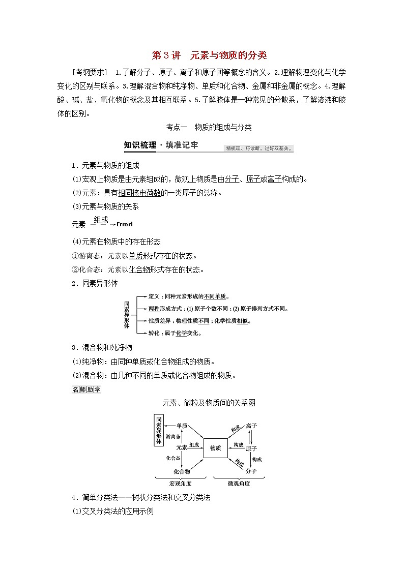【鲁科版】高考化学一轮复习第3讲元素与物质的分类教案01