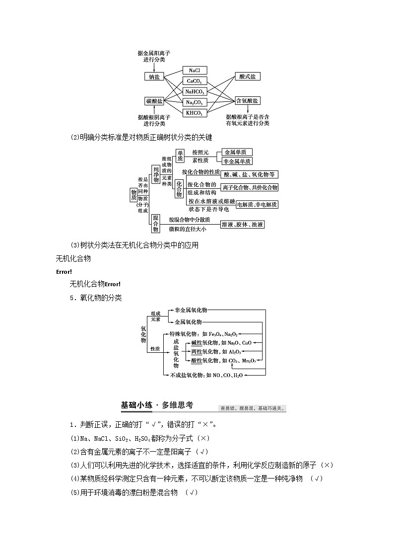 【鲁科版】高考化学一轮复习第3讲元素与物质的分类教案02
