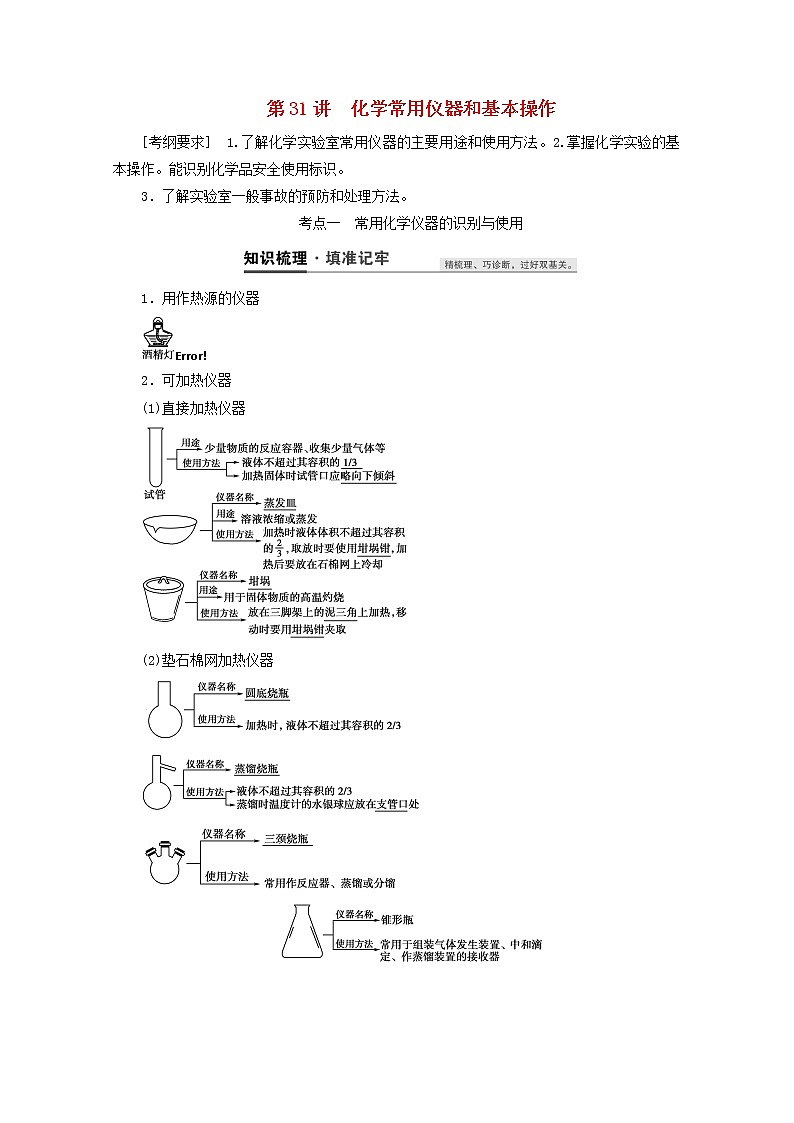 【鲁科版】高考化学一轮复习第31讲化学常用仪器和基本操作教案01