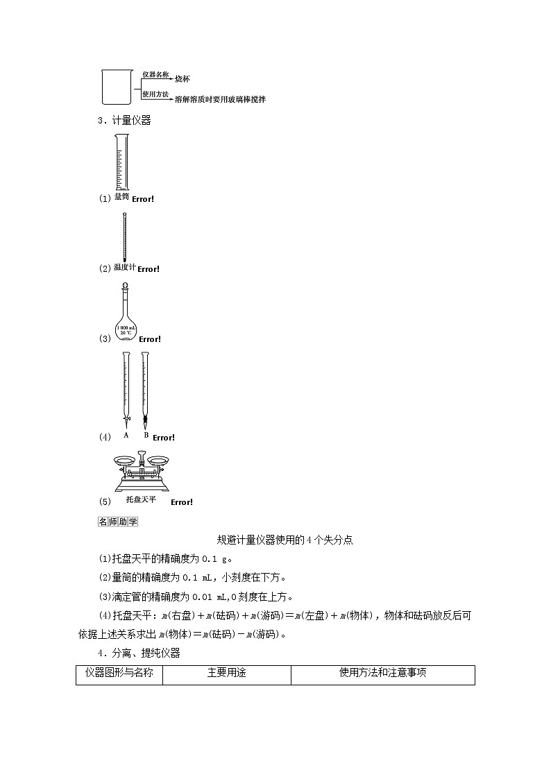 【鲁科版】高考化学一轮复习第31讲化学常用仪器和基本操作教案02