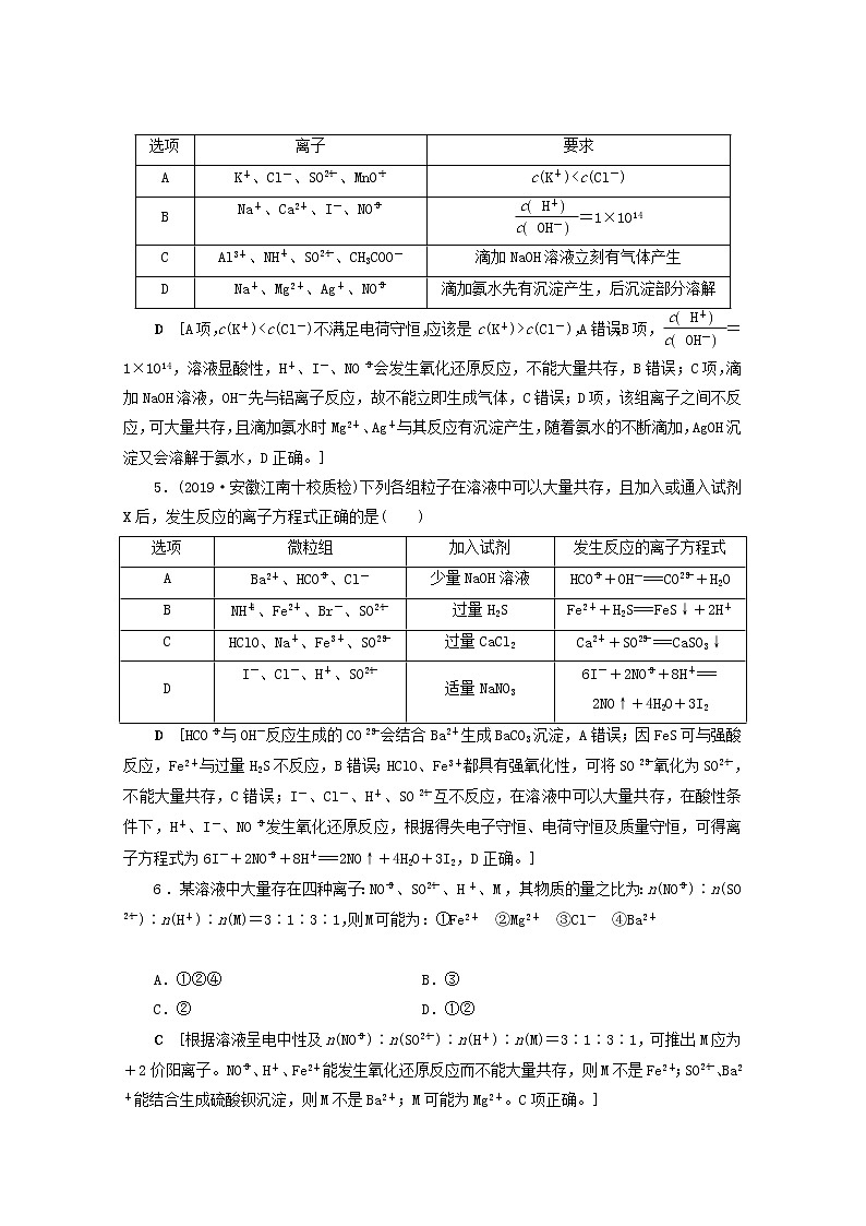 【鲁科版】高考化学一轮复习课时作业5离子共存离子的检验和推断（含解析）02